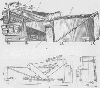 Рис. 32. Моечная машина для рыбы МР-1